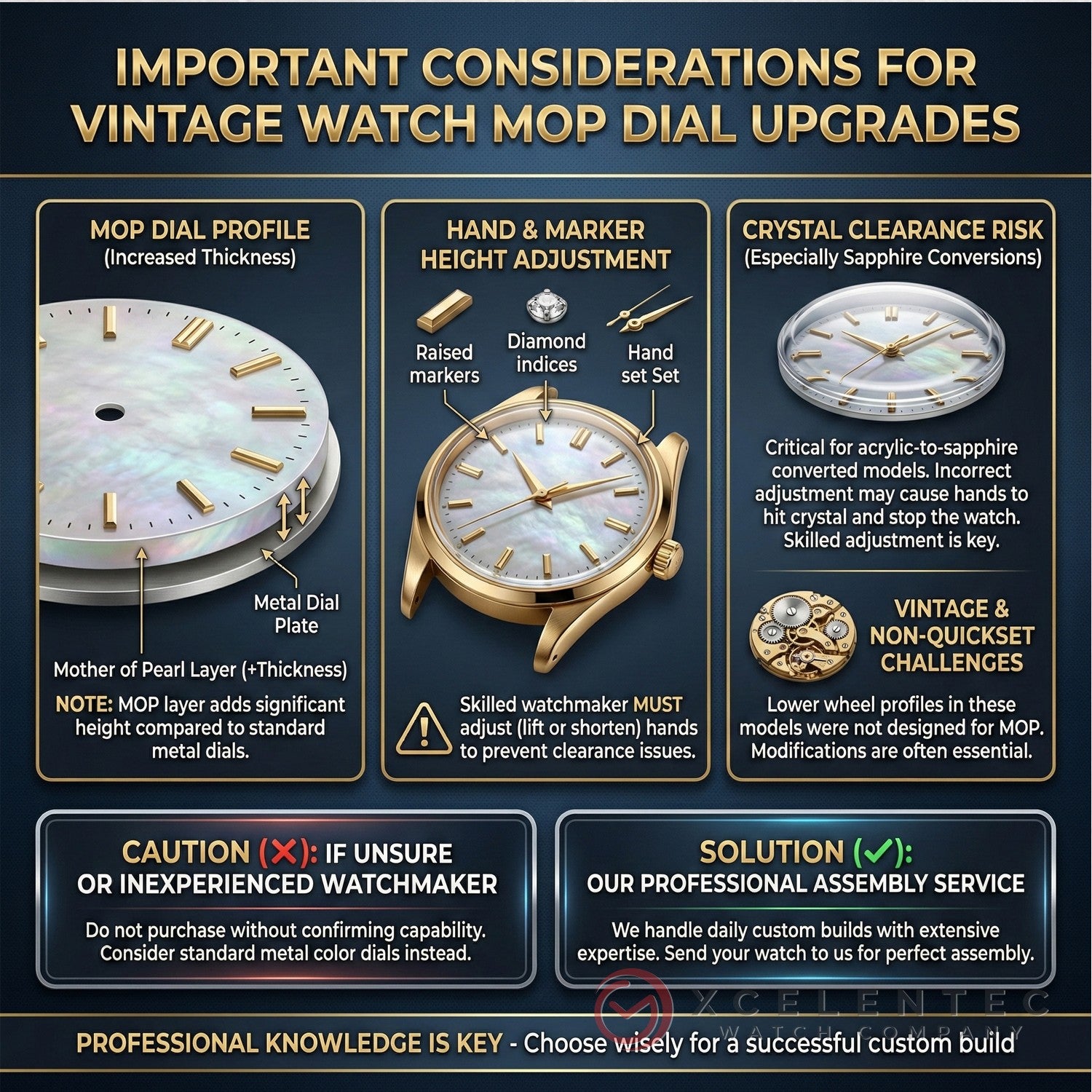 Map. Dial Rolex Datejust 31 White MOP Diamond Dial [Ref. 78274, 68274, 17824 ...